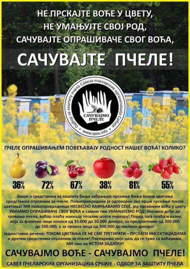 SAČUVAJTE PČELE